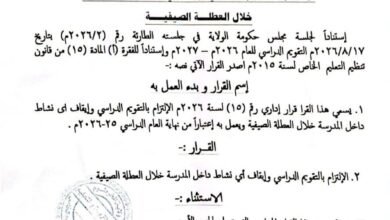 التعليم الخاص بالخرطوم