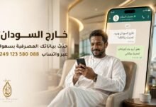 بنك السلام السودانى